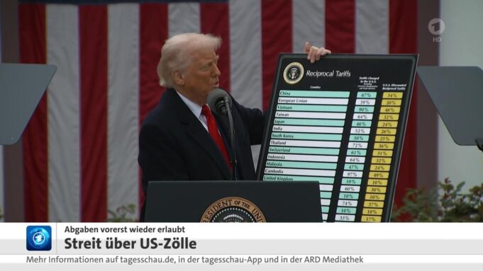 Tagesschau bei 100 Sekunden

