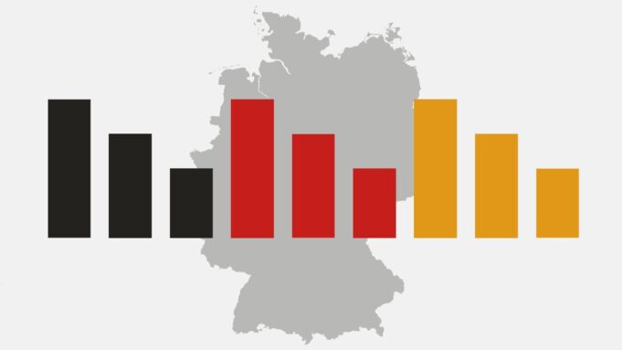 ARD-Deutschlandtrend: Sorge vor Erneutemgroßenkrieg

