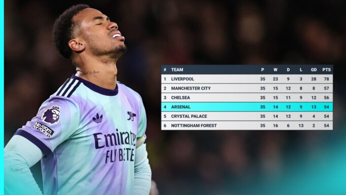 Fünf Tische der verdammten Premier League enthüllten Arsenal


