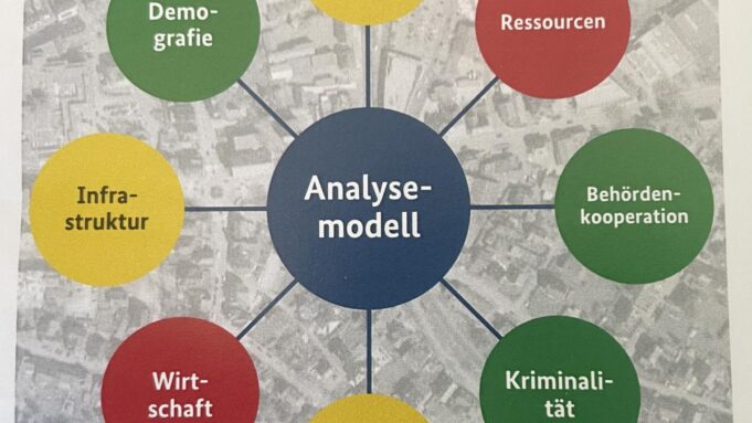 Neumünster's Crime Map: Bka-Toolfürmehr Sicherheit

