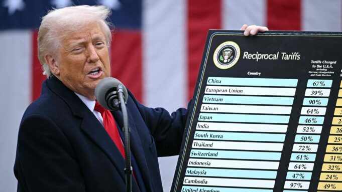 Trump LIEBT DEN IMMERTAGE - Keinen GiBt von Auch Vern

