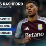 Rashford