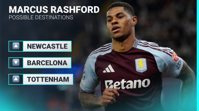 Rashford

