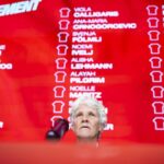 Voici Les 23 footballeuses quirepésenteront la suisseàl'uero