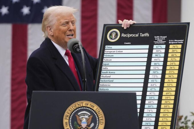 Dan L'Andenten des Droits de Duaneaméricains, Le Marché del'emploi Suisse est en «Stand-by»

